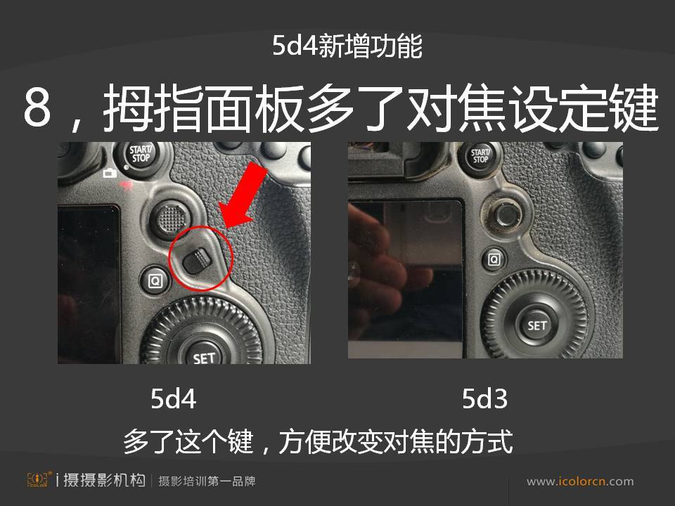 【免费】佳能 5d4 测评与操作说明