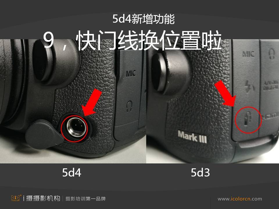 1,5d3与5d4重点参数对照  2,触屏功能的使用说明  3,wifi功能的使用